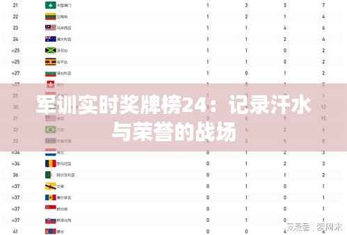 军训实时奖牌榜24:记录汗水与荣誉的战场