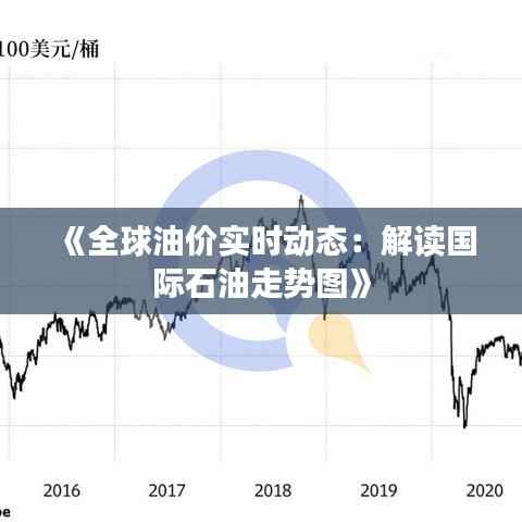 《全球油价实时动态:解读国际石油走势图》