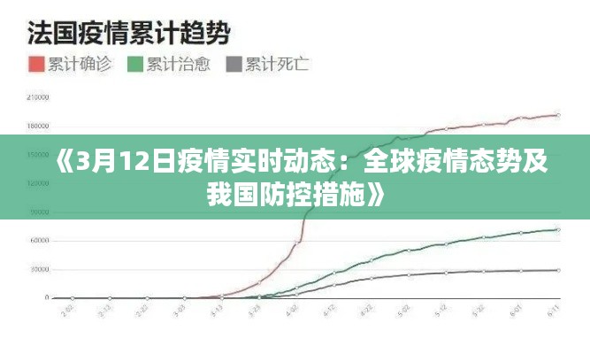 《3月12日疫情实时动态:全球疫情态势及我国防控措施》