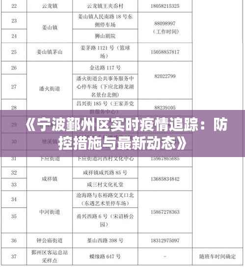 《宁波鄞州区实时疫情追踪:防控措施与最新动态》