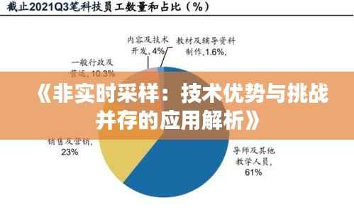 《非实时采样:技术优势与挑战并存的应用解析》