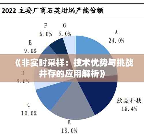 《非实时采样:技术优势与挑战并存的应用解析》