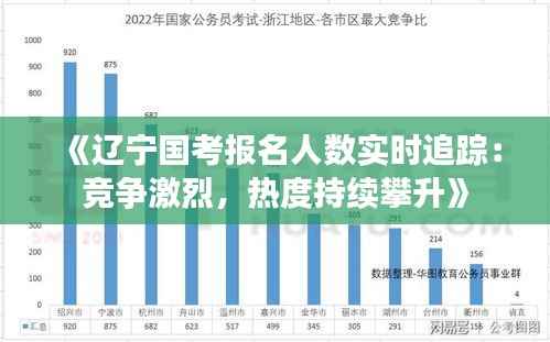 《辽宁国考报名人数实时追踪：竞争激烈，热度持续攀升》