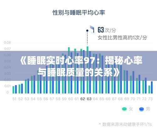 《睡眠实时心率97：揭秘心率与睡眠质量的关系》