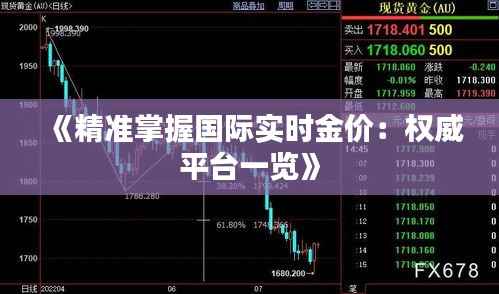 《精准掌握国际实时金价:权威平台一览》
