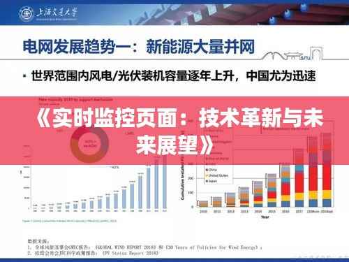 《实时监控页面:技术革新与未来展望》