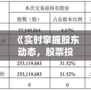 《实时掌握股东动态，股票投资更精准——股东变化查询系统详解》