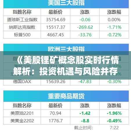 《美股锂矿概念股实时行情解析：投资机遇与风险并存》