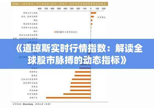 《道琼斯实时行情指数:解读全球股市脉搏的动态指标》