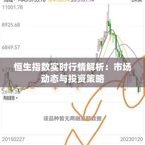 恒生指数实时行情解析:市场动态与投资策略