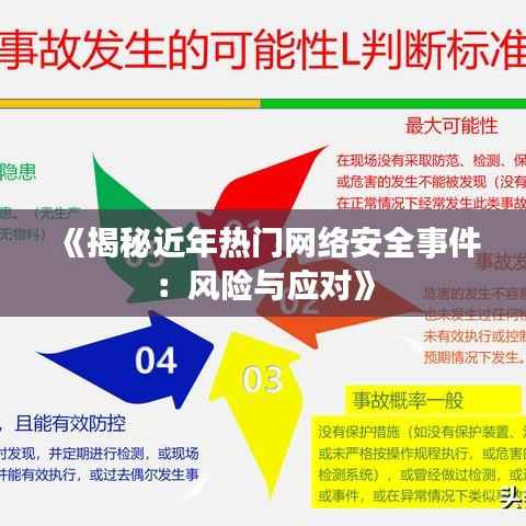 《揭秘近年热门网络安全事件:风险与应对》