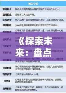 《探索未来：盘点2023年十大科普热门话题》
