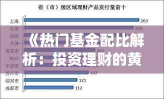 《热门基金配比解析:投资理财的黄金比例》