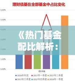 《热门基金配比解析:投资理财的黄金比例》