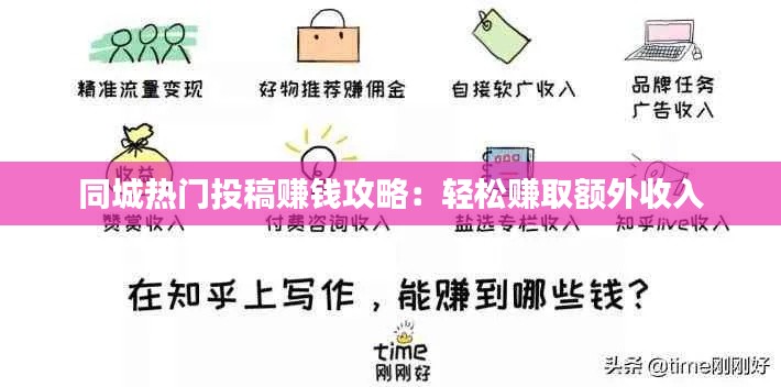 同城热门投稿赚钱攻略:轻松赚取额外收入
