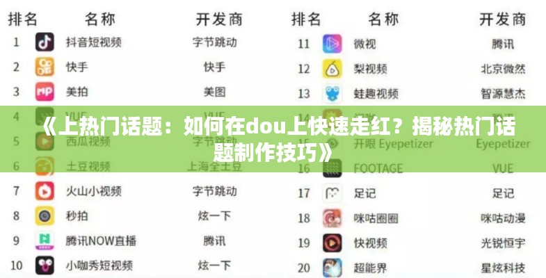 《上热门话题:如何在dou上快速走红?揭秘热门话题制作技巧》