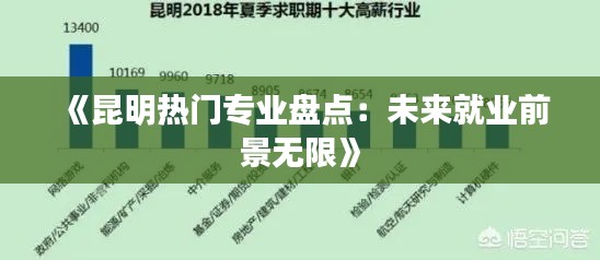 《昆明热门专业盘点：未来就业前景无限》