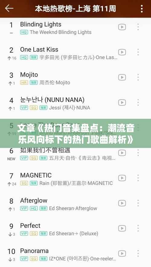 文章《热门音集盘点:潮流音乐风向标下的热门歌曲解析》