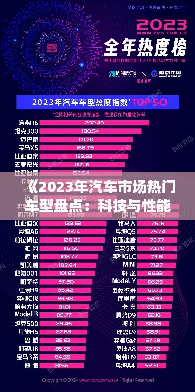 《2023年汽车市场热门车型盘点:科技与性能的完美融合》