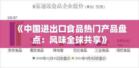 《中国进出口食品热门产品盘点：风味全球共享》