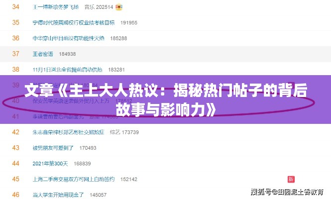 文章《主上大人热议:揭秘热门帖子的背后故事与影响力》