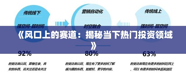 《风口上的赛道：揭秘当下热门投资领域》