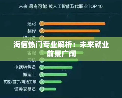 海信热门专业解析:未来就业前景广阔