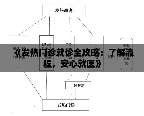 《发热门诊就诊全攻略：了解流程，安心就医》