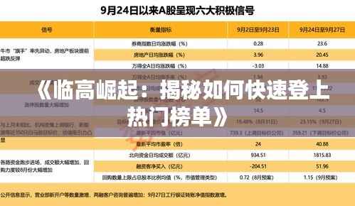 《临高崛起：揭秘如何快速登上热门榜单》
