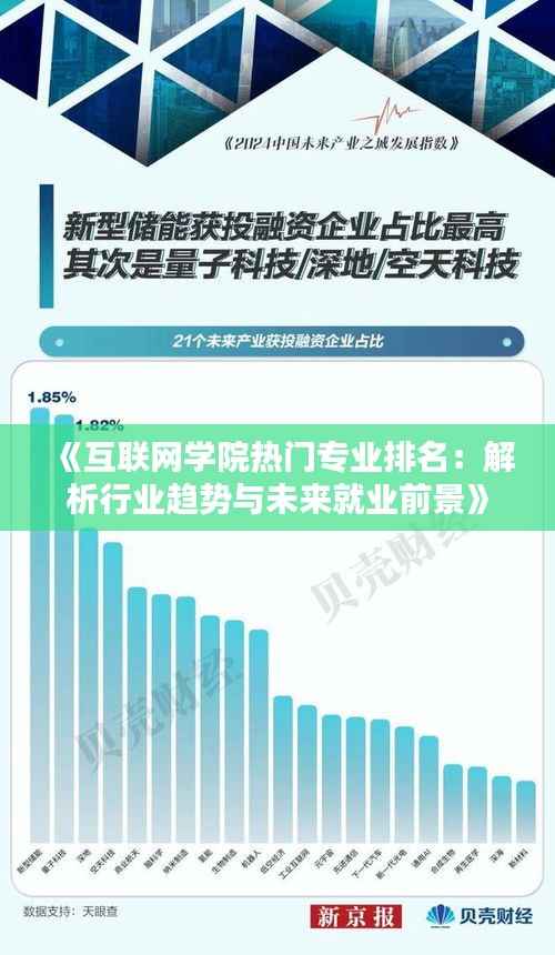 《互联网学院热门专业排名：解析行业趋势与未来就业前景》