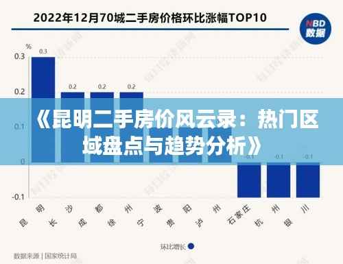 《昆明二手房价风云录：热门区域盘点与趋势分析》