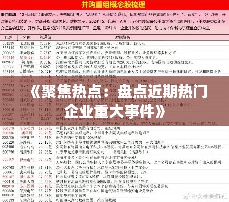 《聚焦热点：盘点近期热门企业重大事件》