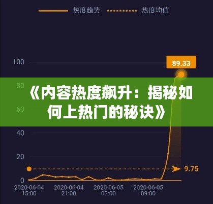 《内容热度飙升：揭秘如何上热门的秘诀》
