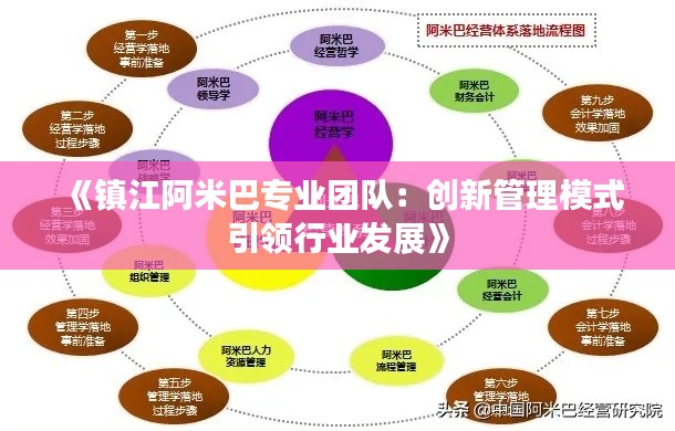 《镇江阿米巴专业团队:创新管理模式引领行业发展》