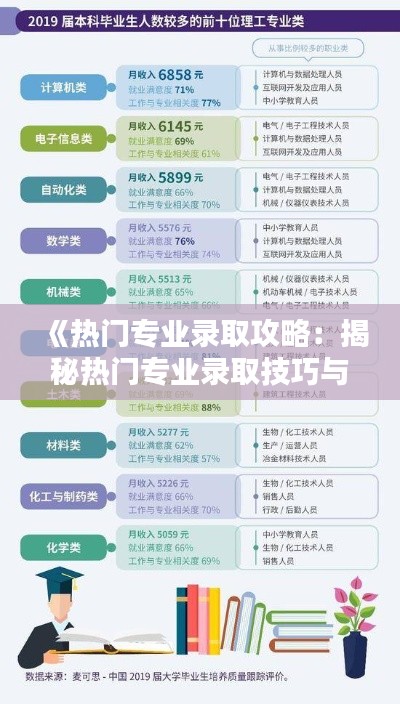 《热门专业录取攻略：揭秘热门专业录取技巧与策略》
