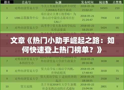 文章《热门小助手崛起之路:如何快速登上热门榜单?》