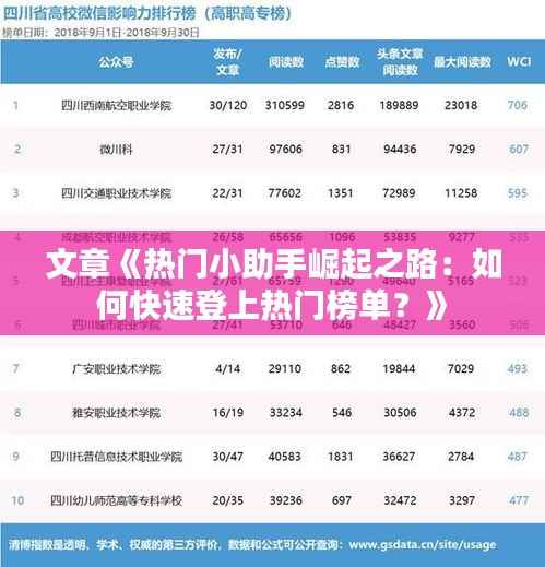 文章《热门小助手崛起之路:如何快速登上热门榜单?》