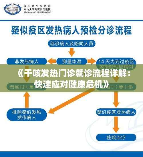 《干咳发热门诊就诊流程详解：快速应对健康危机》