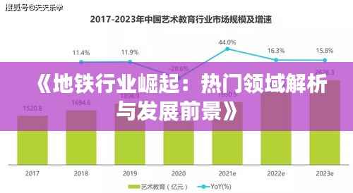 《地铁行业崛起：热门领域解析与发展前景》