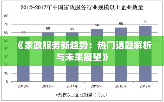 《家政服务新趋势:热门话题解析与未来展望》