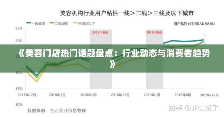 《美容门店热门话题盘点:行业动态与消费者趋势》