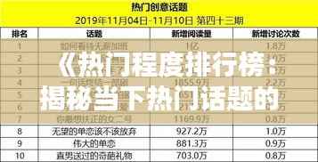 《热门程度排行榜：揭秘当下热门话题的排名之谜》
