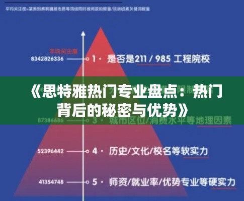 《思特雅热门专业盘点:热门背后的秘密与优势》