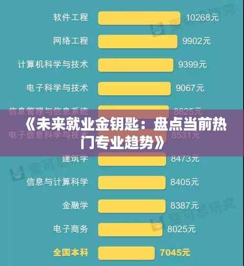 《未来就业金钥匙：盘点当前热门专业趋势》