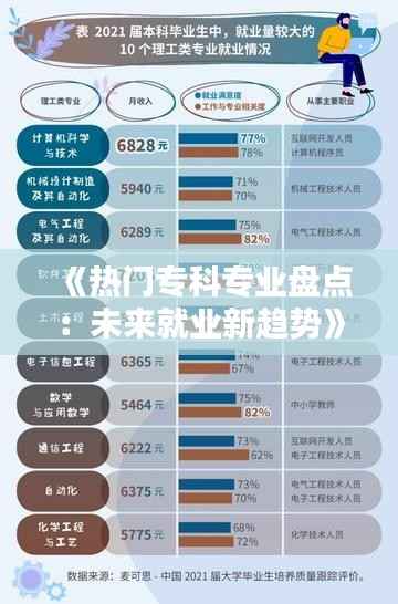《热门专科专业盘点：未来就业新趋势》