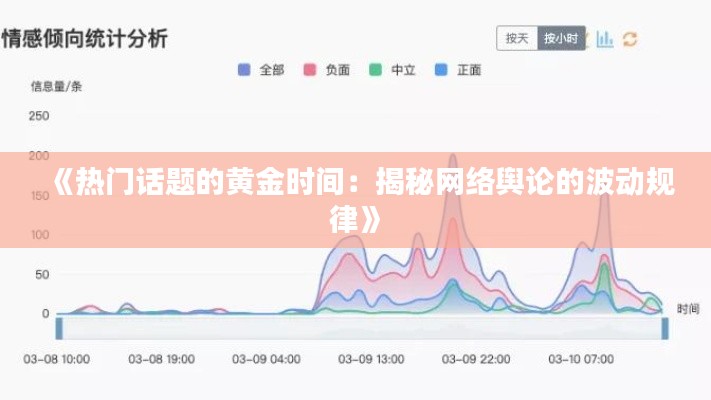 《热门话题的黄金时间:揭秘网络舆论的波动规律》