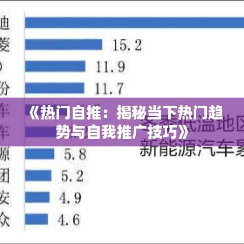 《热门自推:揭秘当下热门趋势与自我推广技巧》