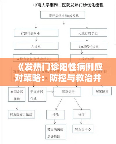 《发热门诊阳性病例应对策略:防控与救治并行》