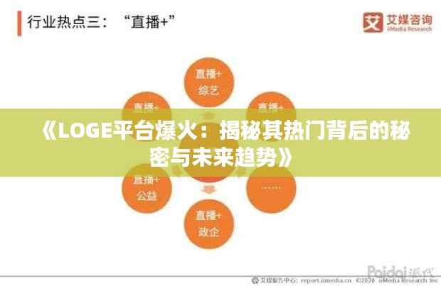 《LOGE平台爆火：揭秘其热门背后的秘密与未来趋势》