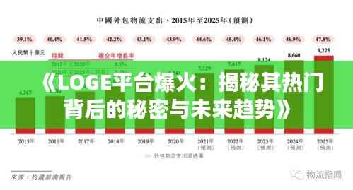《LOGE平台爆火:揭秘其热门背后的秘密与未来趋势》
